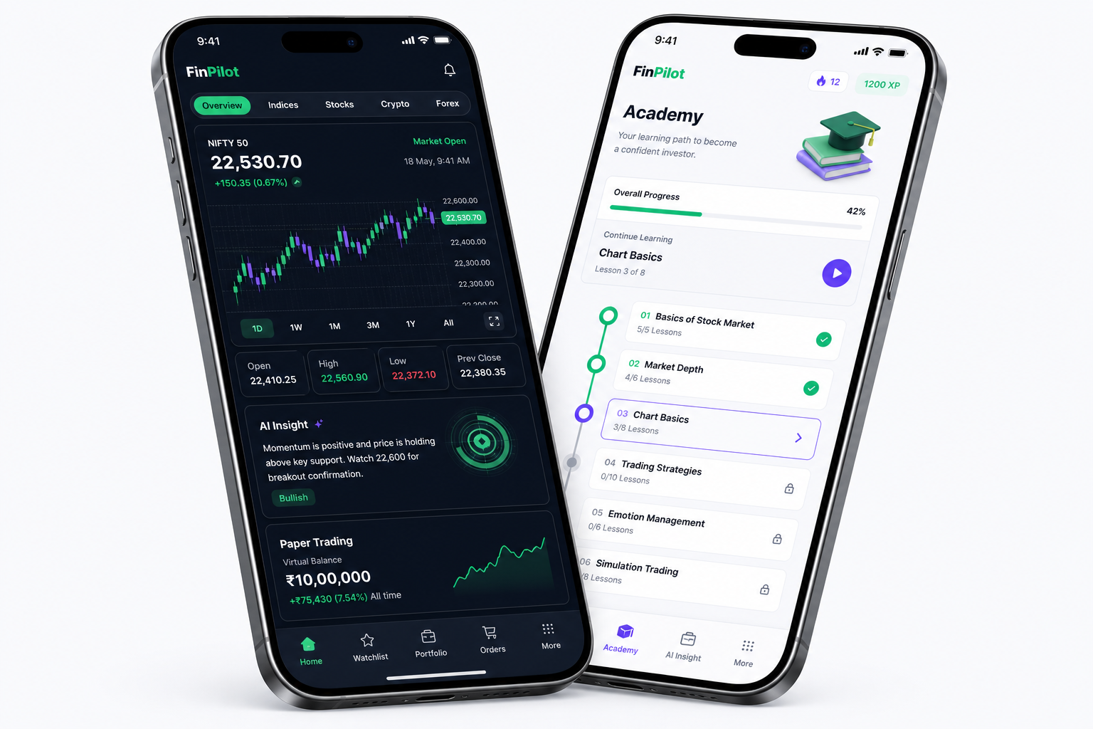 FinPilot product mockup