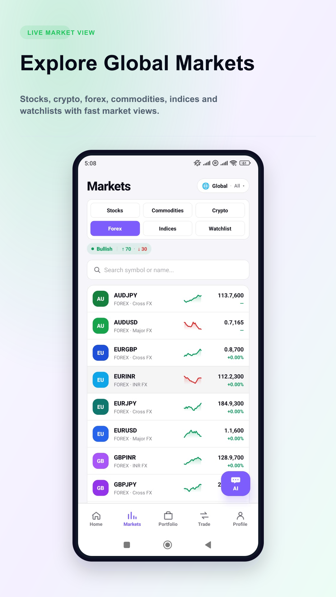 FinPilot markets screen